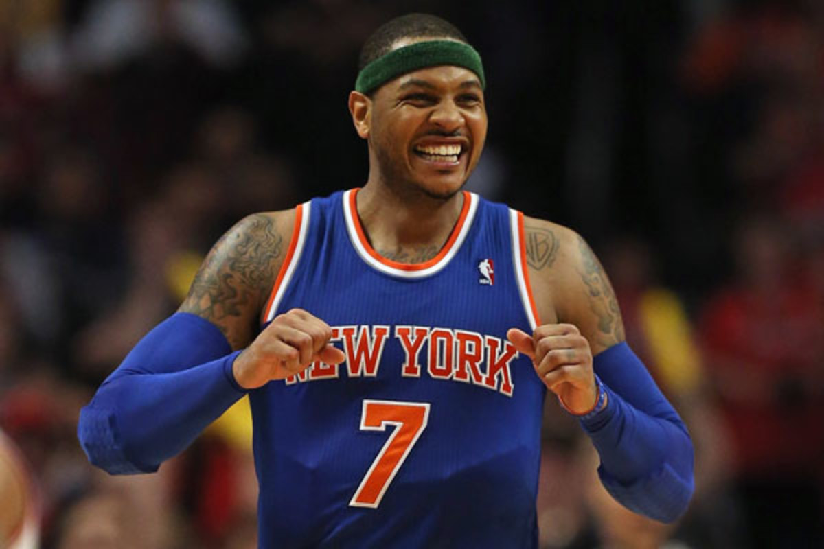 75+ Inspirational Quotes from Carmelo Anthony-------------