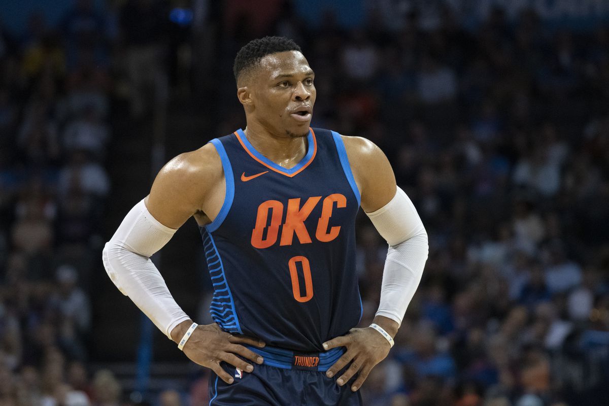 90+ Russell Westbrook Quotes for Motivational Captions