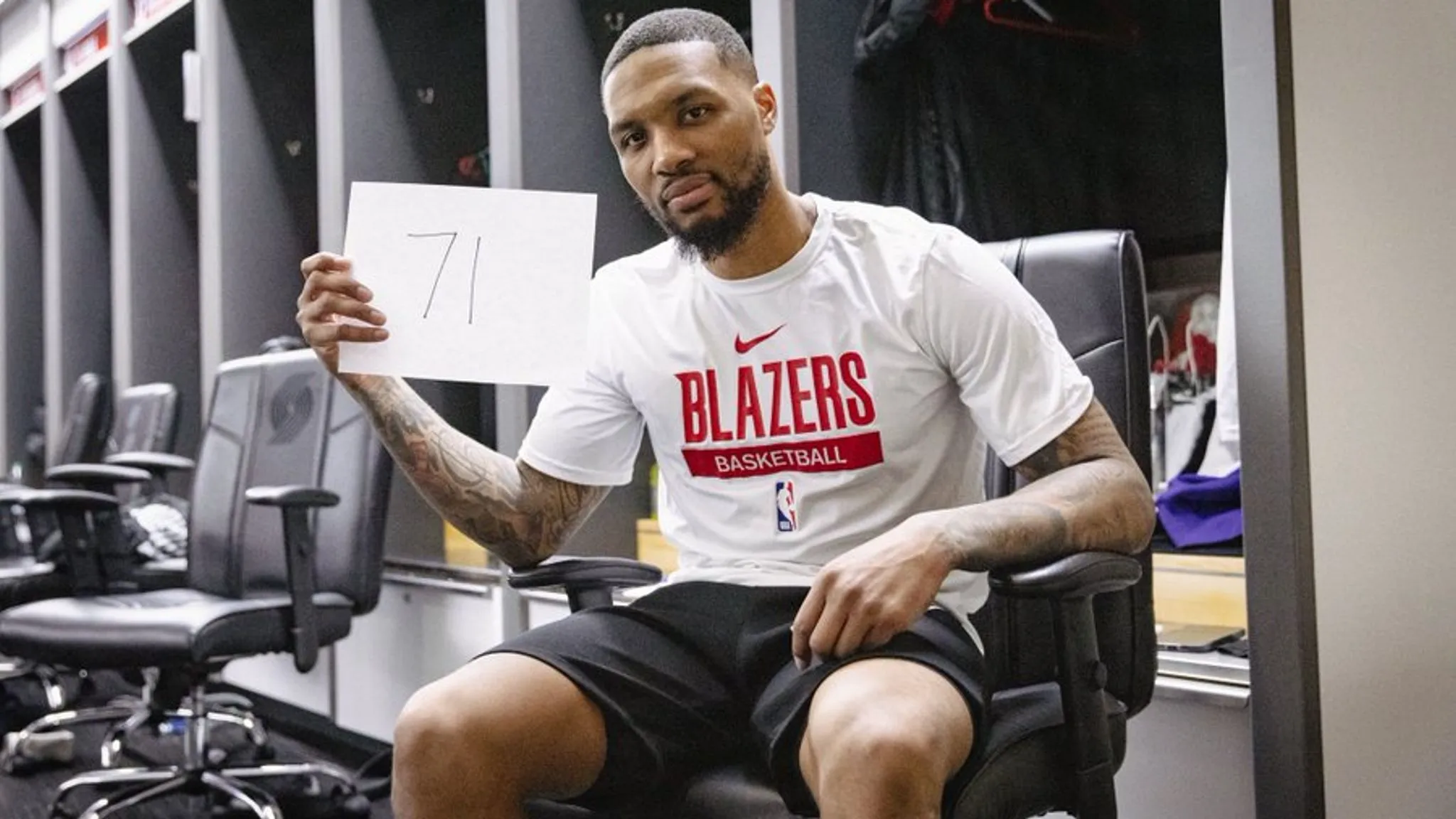 120+ Inspirational Captions from Damian Lillard----