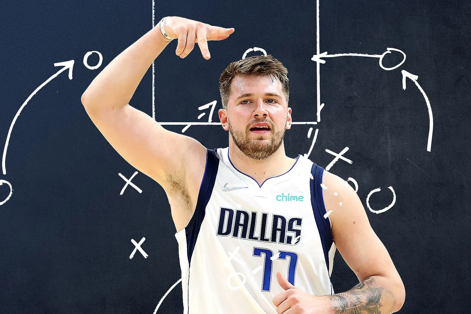 120+ Inspirational Quotes from Luka Dončić-------